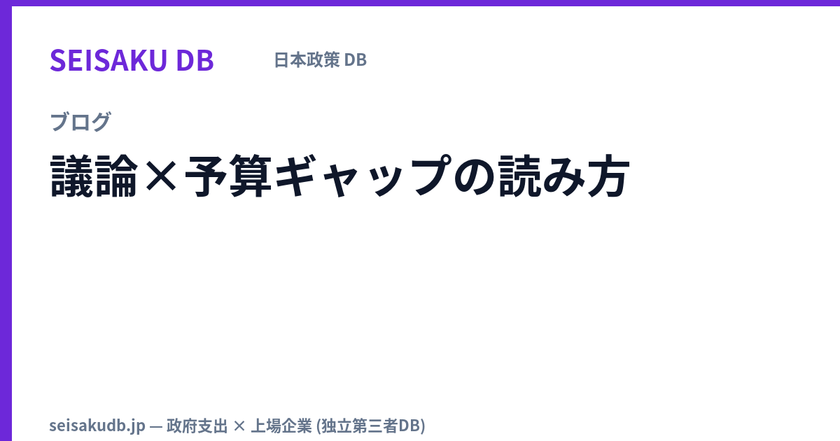 議論×予算ギャップの読み方