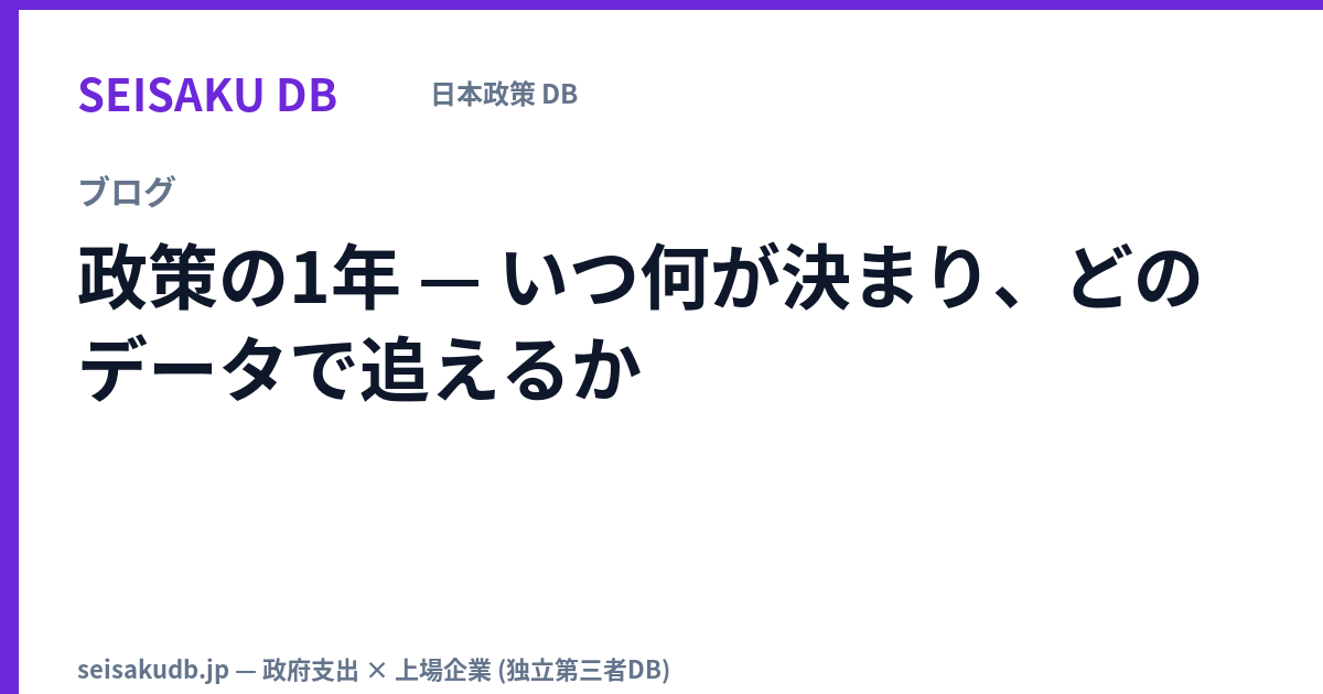 政策の1年 — いつ何が決まり、どのデータで追えるか